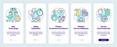 Mobil uygulama ekranında pahalı sağlık nedenleri var. Doğrusal kavramlarla düzenlenebilir grafik yönergelerini 5 adımda gezdir. UI, UX, GUI şablonu. Kullanılan sayısız Pro-Kalın, Düzenli yazı tipleri