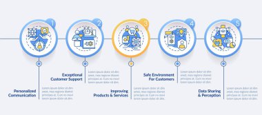 IoT 'yi iş yararları dairesi bilgi şablonu olarak kullanmak. - İnternet. Veri görselleştirmesi 5 adımda. Düzenlenebilir zaman çizelgesi. Satır simgeleriyle çalışma akışı düzeni. Lato Kalın, kullanılan düzenli yazı tipleri