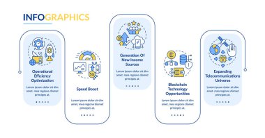Telekomünikasyon, dikdörtgen bilgi şablonu. Veri görselleştirmesi 5 adımda. Düzenlenebilir zaman çizelgesi. Satır simgeleriyle çalışma akışı düzeni. Kalın Lato, kullanılan düzenli yazı tipleri