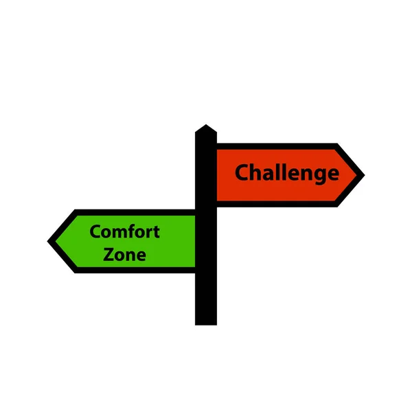 Comfort Zone Challenge Sign Concept Fehér Háttérrel Lapos Vektor — Stock Vector