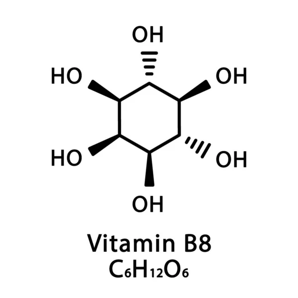 B8 vitamini Inositol moleküler yapısı. B8 vitamini Inositol iskelet kimyasal formülü. Kimyasal moleküler formüller — Stok Vektör