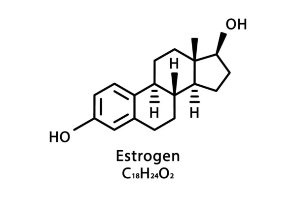 Estrutura molecular de estrogénio. Fórmula química do esqueleto de estrogénio. Fórmula molecular química ilustração vetorial — Vetor de Stock