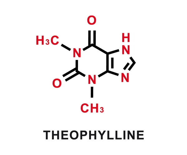 茶碱化学配方。茶碱化学分子结构。矢量说明 — 图库矢量图片