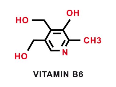 B6 vitamini kimyasal formülü. B6 vitamini kimyasal moleküler yapısı. Vektör illüstrasyonu