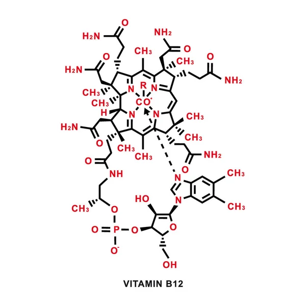 Vitamin B12 chemical formula. Vitamin B12 chemical molecular structure. Vector illustration – Stock-vektor