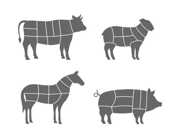 Cortes Esquema Animais Quinta Carniceiro Poster Diagrama Porco Cavalo Ovelha — Vetor de Stock