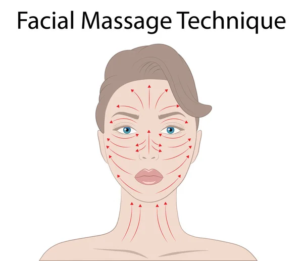 Facial Massage Technique Shiatsu Points Acupuncture Illustration Isolated White Background — 스톡 벡터