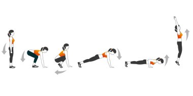 Güçlü Sırt ve Pazılar için fitness egzersizleri