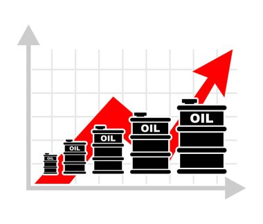 Petrol fiyatlarındaki artış grafiği. Genişleyen bir petrol varili. Business dergisi konsepti