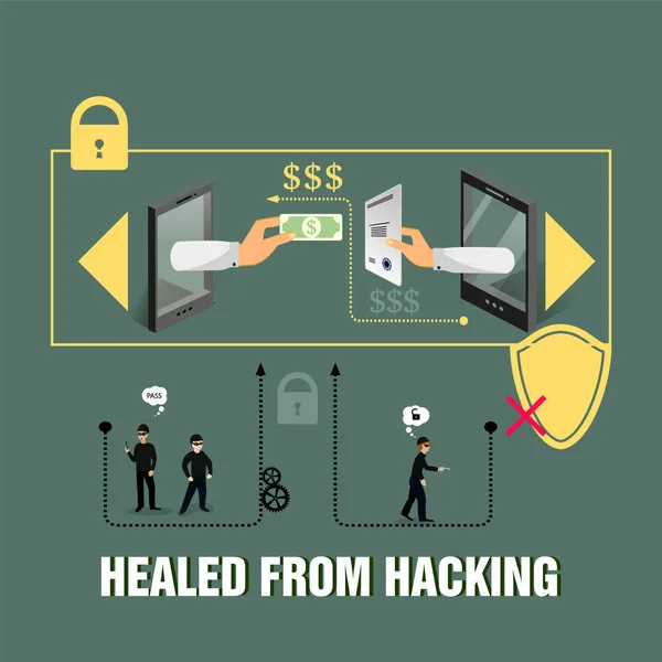 Vectorconcept van beveiliging tegen hacken — Stockvector