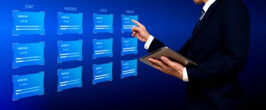 Devops ekibi, hızlı değişimler için zayıf proje yönetimi çözümü, artan iş, yinelemeli prosedürler. Kanban kurul çerçeve yaklaşımı bir geliştirici ile birlikte bir PC üzerinde çevik yazılım geliştirme için kullanılır..