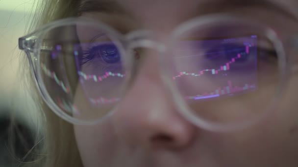 A close-up of a girl with glasses, her glasses reflect an Online Stock Market Chart Showing the Bivisand Bullish Trend of Bitcoin currency. In real time. — Vídeo de Stock