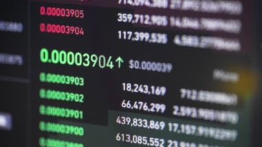 Çevrimiçi Borsa Çizelgesi Taşıyıcı ve Bitcoin Para Trendleri. Gerçek zamanlı olarak.