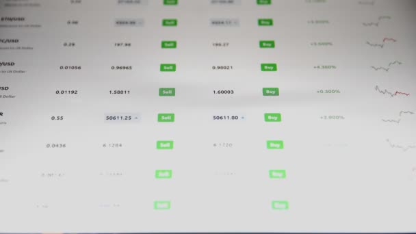 Gráfico de mercado de ações on-line Bearish e tendências bullish de Bitcoin moeda. Em tempo real — Vídeo de Stock