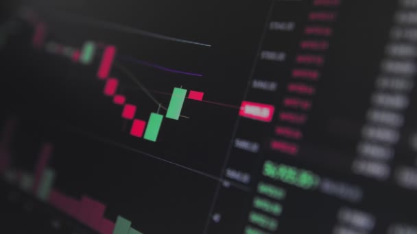 Gráfico de mercado de ações on-line Bearish e tendências bullish de Bitcoin moeda. Em tempo real — Vídeo de Stock