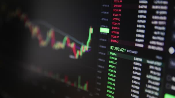 Çevrimiçi Borsa Çizelgesi Taşıyıcı ve Bitcoin Para Trendleri. Gerçek zamanlı olarak. — Stok video