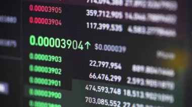 Çevrimiçi Borsa Çizelgesi Taşıyıcı ve Bitcoin Para Trendleri. Gerçek zamanlı olarak.