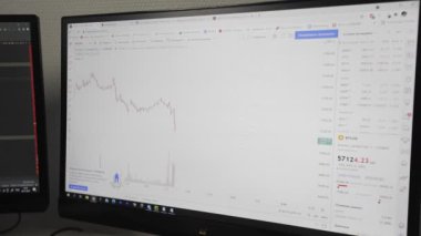 Çevrimiçi Borsa Çizelgesi Taşıyıcı ve Bitcoin Para Trendleri. Gerçek zamanlı olarak.