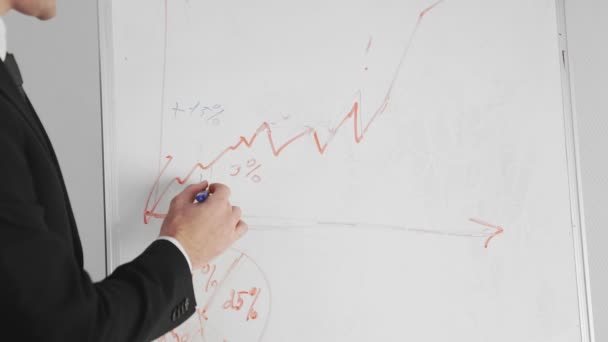 En affärsman löser affärsproblem. En man står vid en magnetisk tavla och ritar grafer. Affärsmän. Närbild — Stockvideo