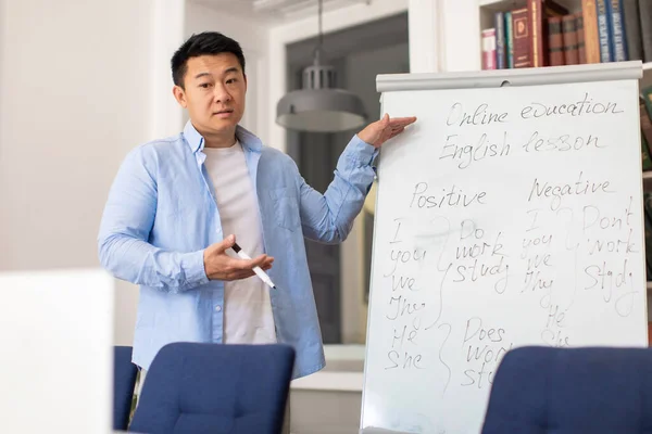Asian English Teacher Man Pointing At Whiteboard Explaining Grammar Rules Having Class Standing In Modern Classroom. School, Knowledge And Education Concept