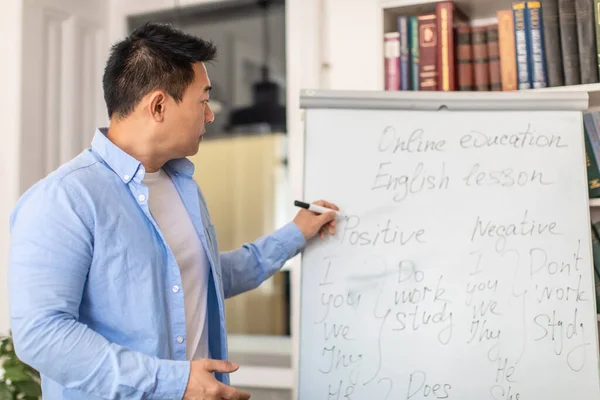 Ázsiai Férfi Tanár Írás Fehértáblára Óra Közben Álló Osztályteremben Tanítás — Stock Fotó