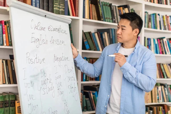 Chinese Teacher Man Teaching Writing On Whiteboard Having Class In Modern Classroom Indoor. Tutor Standing Near Blackboard At Workplace. E-Teaching And Online Education