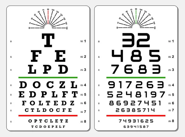 Набор Диаграммы Теста Глаза Изолированы Осмотр Зрения Медицинской Диагностики Вектор — стоковый вектор