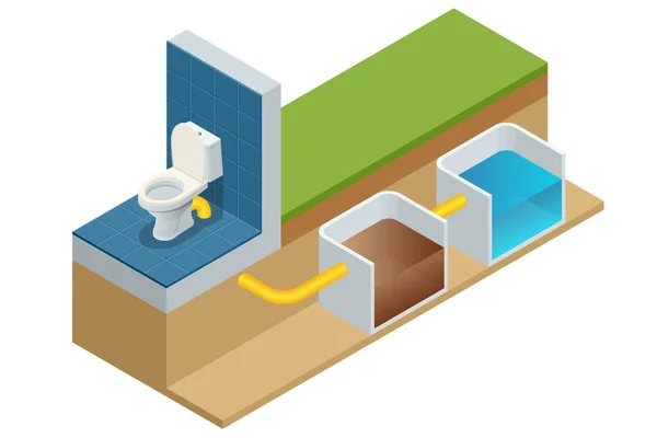 Fosse septique isométrique. Chambre souterraine en béton, fibre de verre ou plastique à travers laquelle les eaux usées domestiques circulent pour le traitement de base. — Image vectorielle