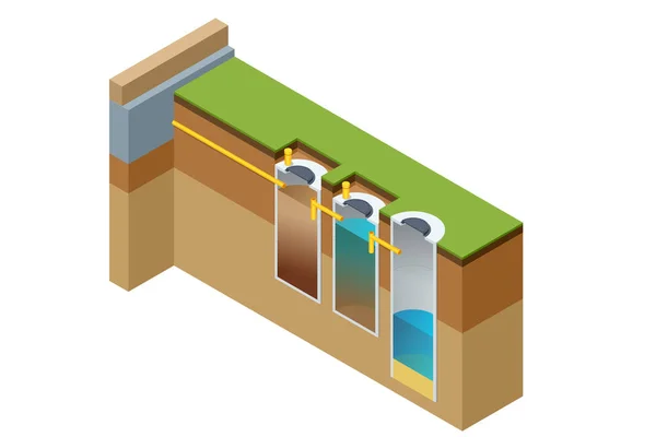 Tanque séptico isométrico. Cámara subterránea de hormigón, fibra de vidrio o plástico a través de la cual fluyen las aguas residuales domésticas para su tratamiento básico. — Archivo Imágenes Vectoriales