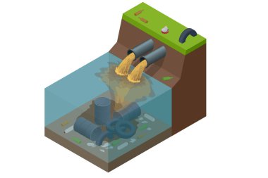 Isometric Kirli Atık Su. Dipteki su kirliliği tekerlekler, fıçılar, çöpler. Sıvı kimyasal atık boşaltımı. Çevre için tehlike