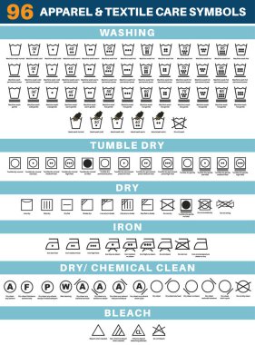 Giysi ve tekstil kıyafetleri çamaşır yıkama ikonu tasarım seti. Giysi bakımı etiketleri ve etiketleri, çamaşır bakım rehberi sembolleri ve moda kıyafetleri ve giysi için vektör illüstrasyonları.