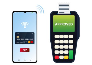 Temassız cep telefonu ödemesi. POS ve mobil ödeme