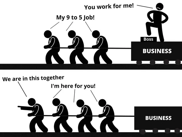 Ilustración que muestra lo diferente entre un Jefe y un Líder. Cómo se trata al personal —  Fotos de Stock
