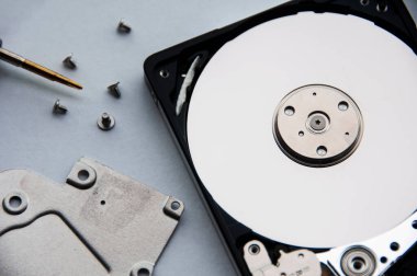 Sabit disk sürücüsünün beyaz kapaklı arka plandaki soyut görüntüsü. Veri, donanım ve bilgi teknolojisi kavramı.