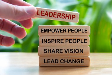 Hand holding wooden blocks with text - Leadership, empower people, inspire people, share vision, lead change. Leadership concept