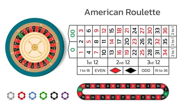 Ruleta Americana Casino Línea Rueda Pista Fichas Juego Ilustración Vector — Archivo Imágenes Vectoriales