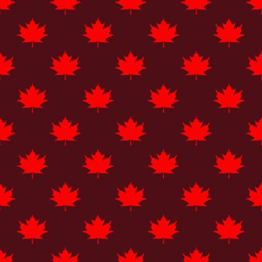 Kahverengi arka planda kusursuz kırmızı akçaağaç yaprakları var. Yüzeye uygulama şablonu