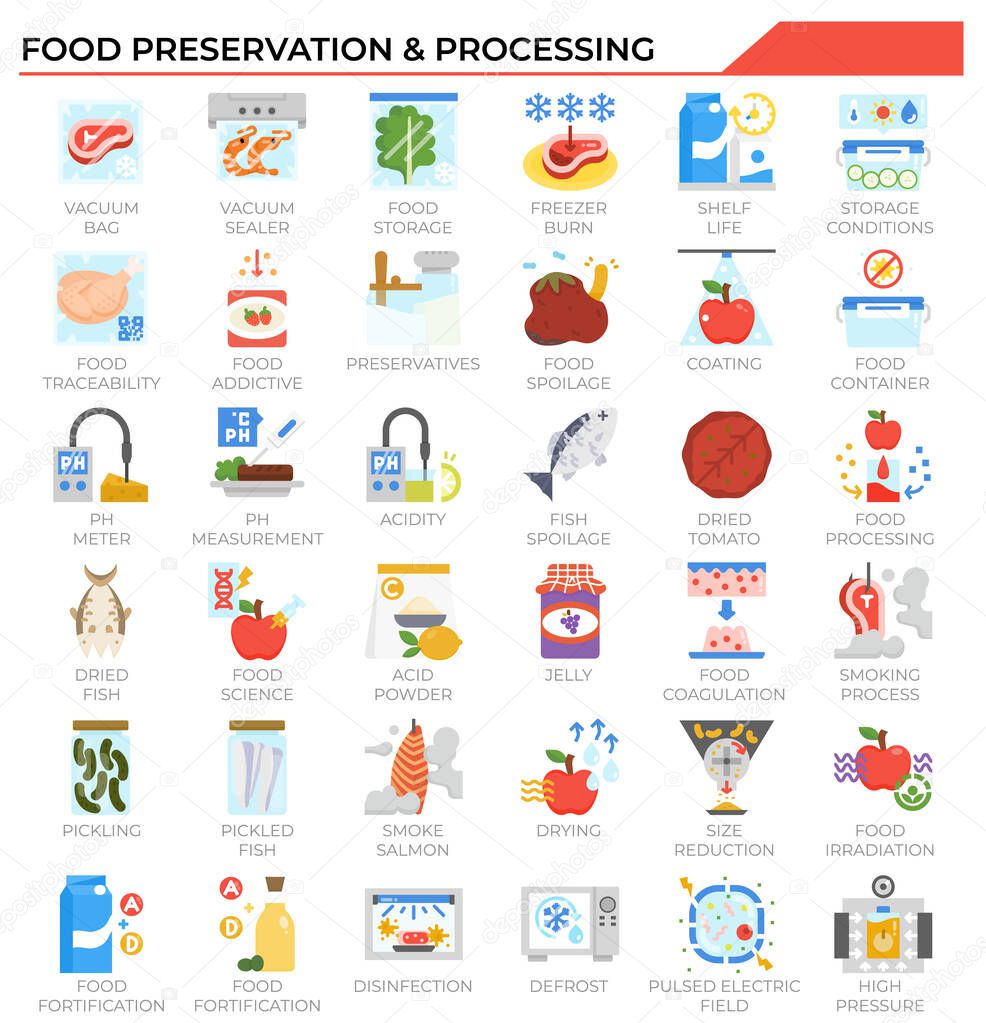 Food preservation and processing icon set for food industrial technology, study, education website, presentation, book.