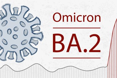 Yeni bir koronavirüs varyantı BA.2, Omicron 'un alt dili. Dünya çapındaki covid-19 vakalarının istatistiklerine karşı. Omicron 'un neden olduğu dalga kırmızı renklidir. Dikenli oronavirüs görüntüsü. Açık gri arkaplanda Coronavirus deseni.