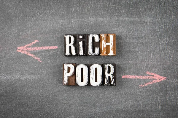 Rich and Poor concept. Text on a dark chalk board — Stock Photo, Image