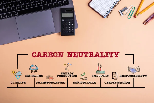 Concetto di neutralità del carbonio. Grafico con parole chiave e icone. Laptop sulla scrivania dell'ufficio — Foto Stock