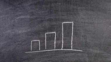 Büyüme çubukları grafikleri. Siyah bir karatahtaya çizilen bilgiler