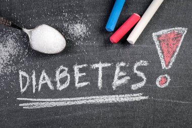 Diyabet. Kara tahtada yazı var. Bir çay kaşığı dolusu şekerli