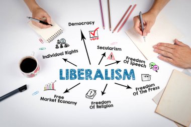 Liberalizm. Resimli grafik gösterimi... Beyaz ofis masasındaki toplantı.