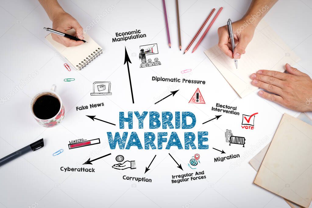 Hybrid warfare concept. The meeting at the white office table