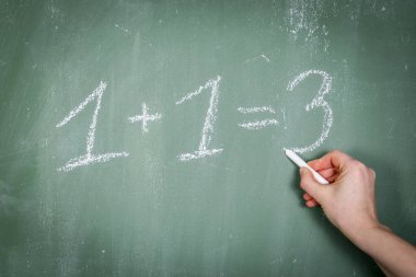 Sinerji Konsepti. Yeşil karatahta matematiksel işlem