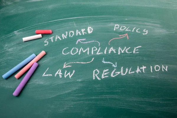 Compliance concept. Information and colored pieces of chalk on a green board — 스톡 사진