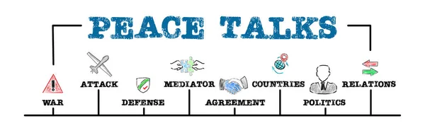 stock image Peace Talks Illustrations Concept. Horizontal web banner