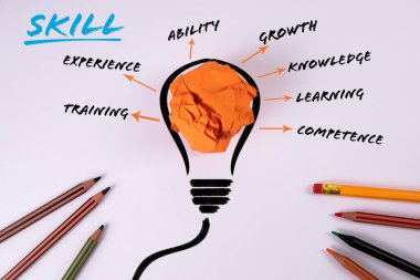 Yetenek konsepti. Beyaz arkaplanda soyut ampul ve kalemler.