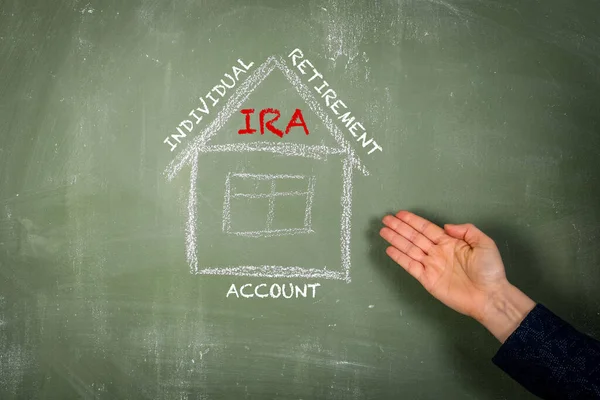 IRA Individual Retirement Account. Information on a green chalkboard.